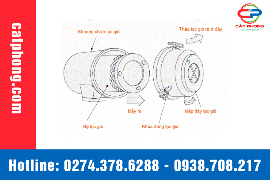 lọc gió máy nén khí